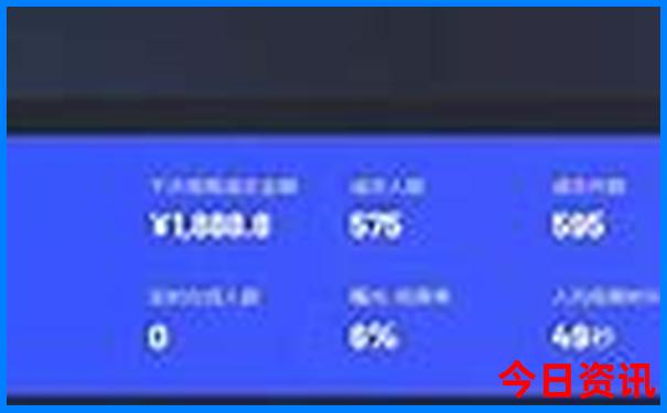 南安一日游最佳景点